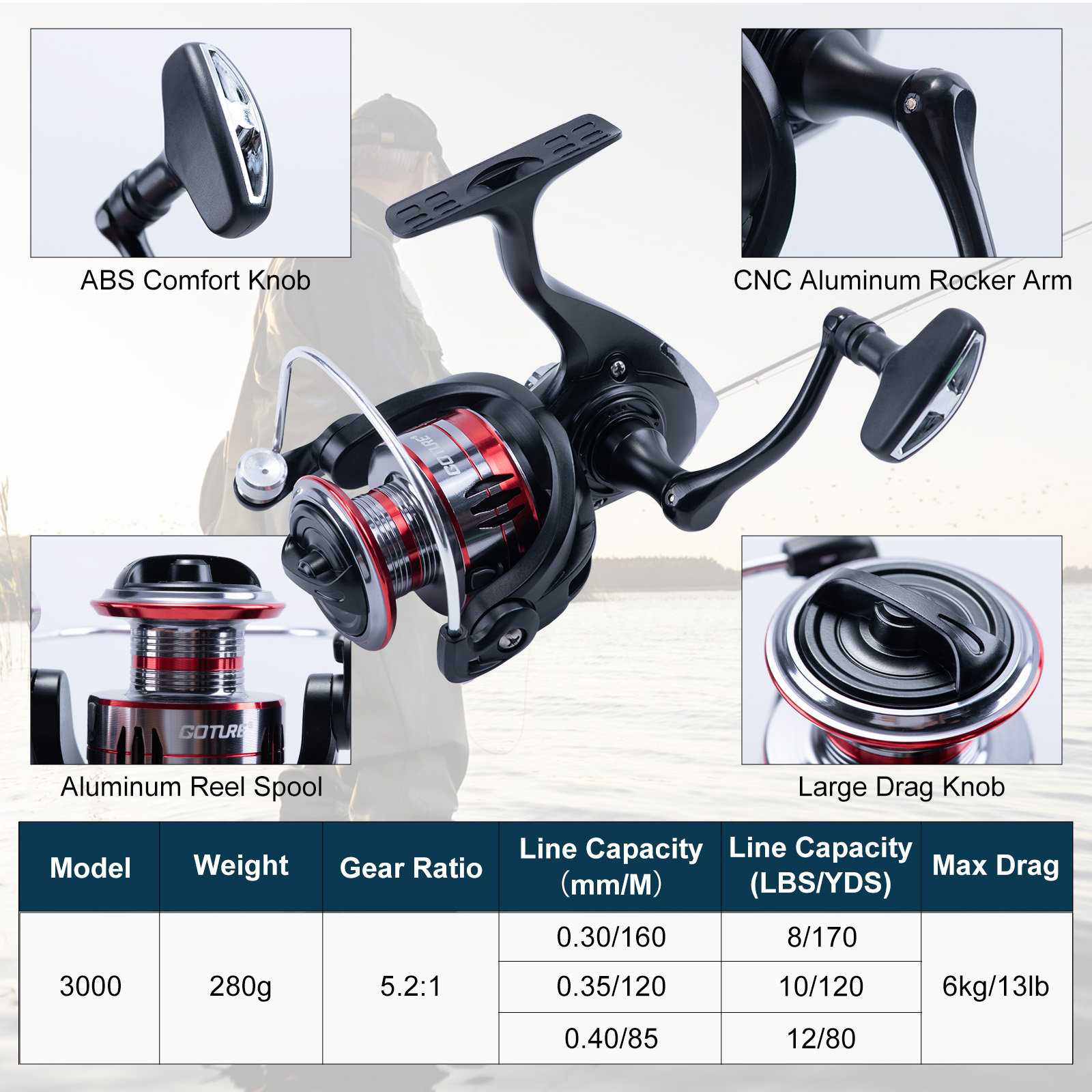 Goture Telescopic Fishing Rod  - Reel Bag recension och pris