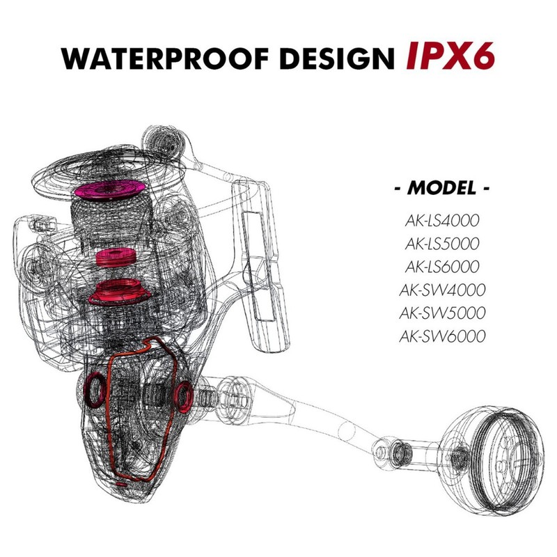2026New lightweight high-speed - Ice Fishing Reel recension och pris