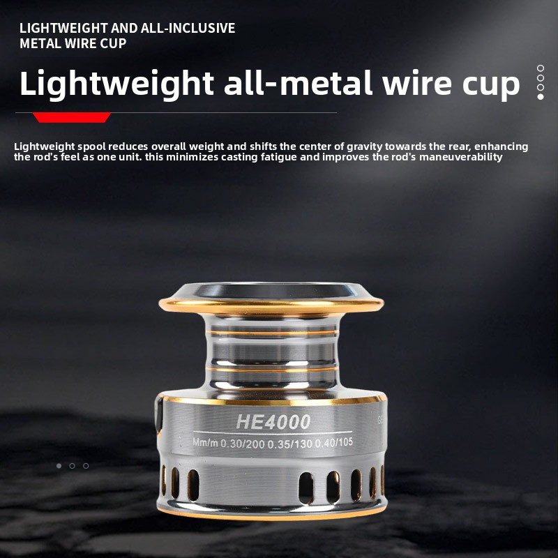 All Metal Long Distance Castin - Ice Fishing Reel recension och pris