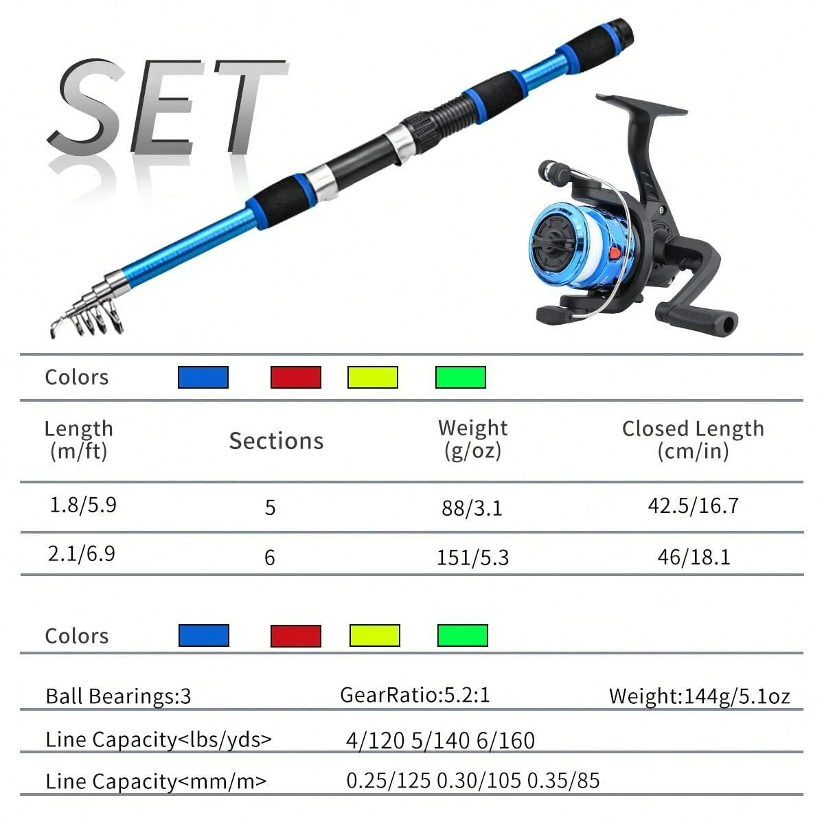 Spinning Fishing Rod and Reel  - Spincast Reel recension och pris