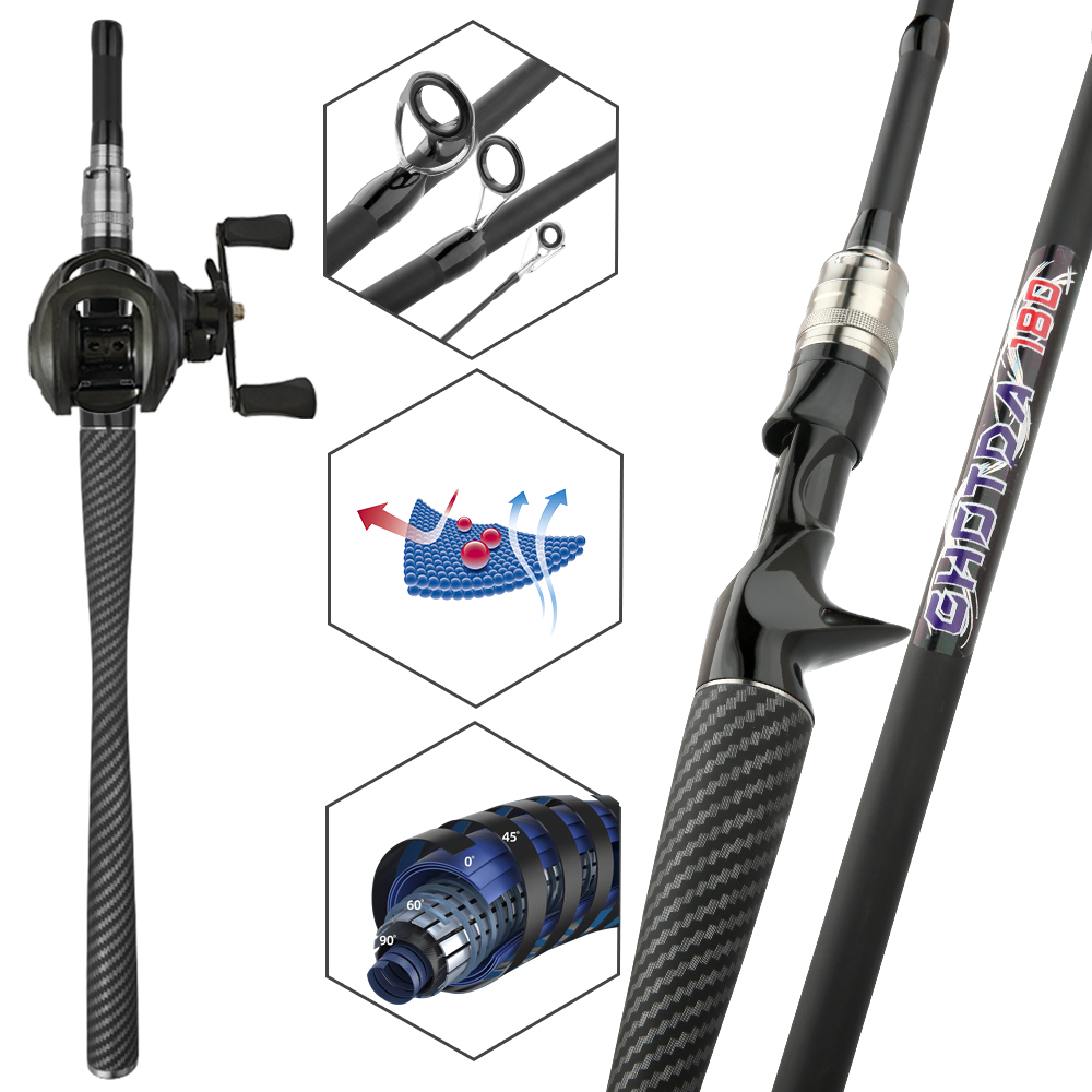 Fishing Set Bait Casting Lure  - Spincast Reel recension och pris