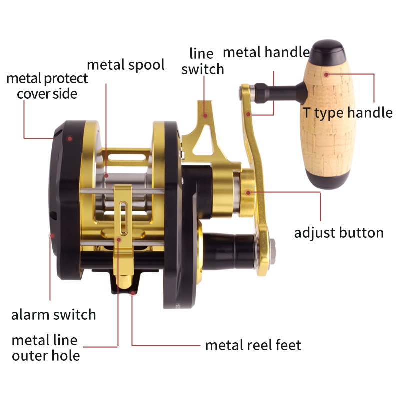 RUKE Metal Reel Slow Jigging D - Reel Drag Knob recension och pris